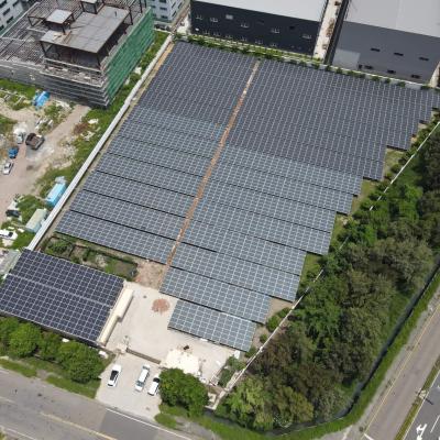 彰濱工業區1MW