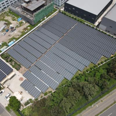 彰濱工業區1MW