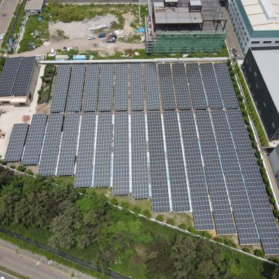 彰濱工業區1MW