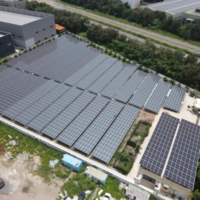 彰濱工業區1MW