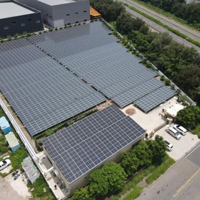 彰濱工業區1MW