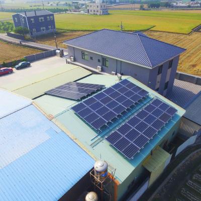 彰化縣19.80kW