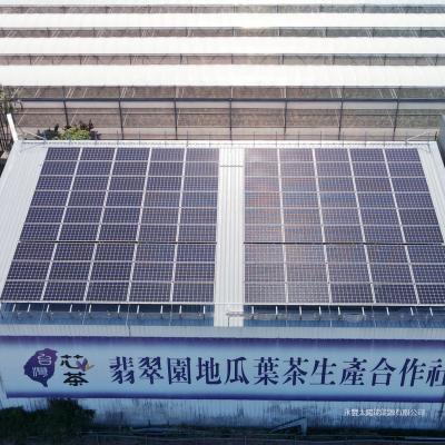 彰化縣30.6kW