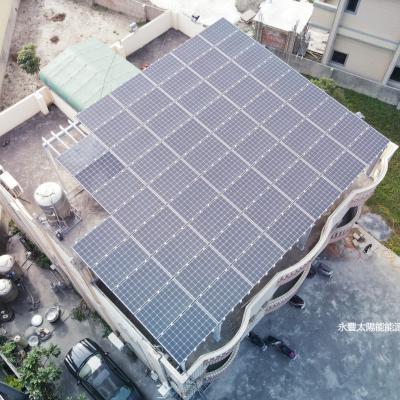 彰化縣19.72kw