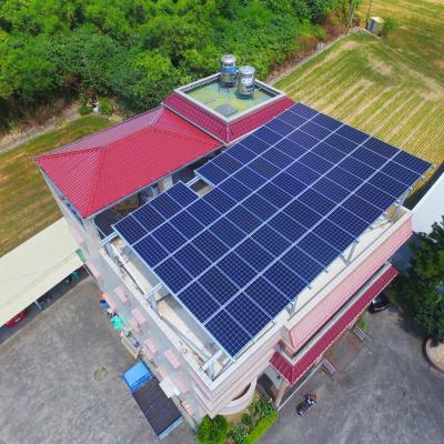 彰化縣19.84kw