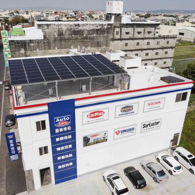 彰化縣19.84kw