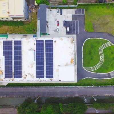 彰化縣99.45kw