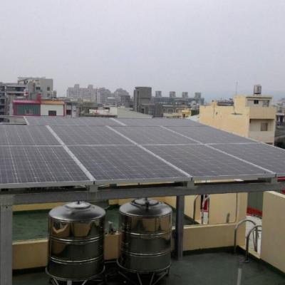 彰化縣2.8kw